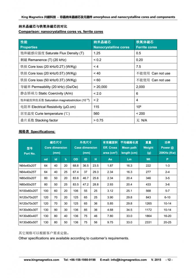 利用できる高周波大きい国の変圧器の低価格のためのナノの結晶の中心 2