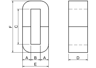 音声周波変圧器およびDC誘導器のための良質のnanocrystalline cの中心